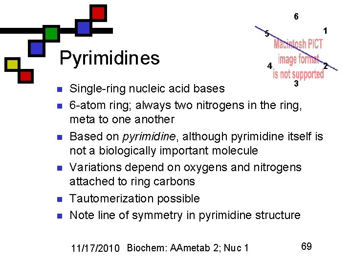 6 1 5 Pyrimidines n n n 4 2 3 Single-ring nucleic acid bases