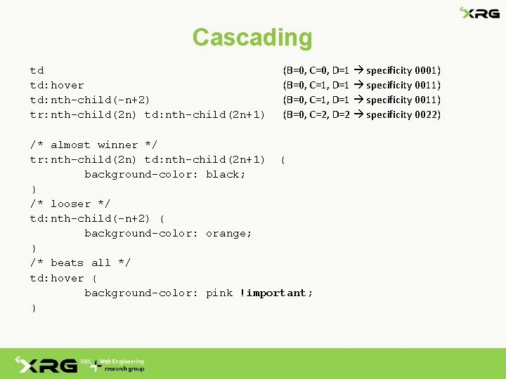 Cascading td td: hover td: nth-child(-n+2) tr: nth-child(2 n) td: nth-child(2 n+1) (B=0, C=0,