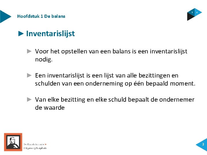 Hoofdstuk 1 De balans ► Inventarislijst ► Voor het opstellen van een balans is