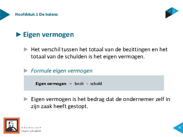 Hoofdstuk 1 De balans ► Eigen vermogen ► Het verschil tussen het totaal van