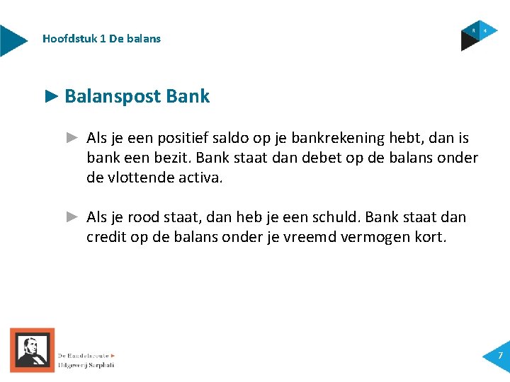 Hoofdstuk 1 De balans ► Balanspost Bank ► Als je een positief saldo op