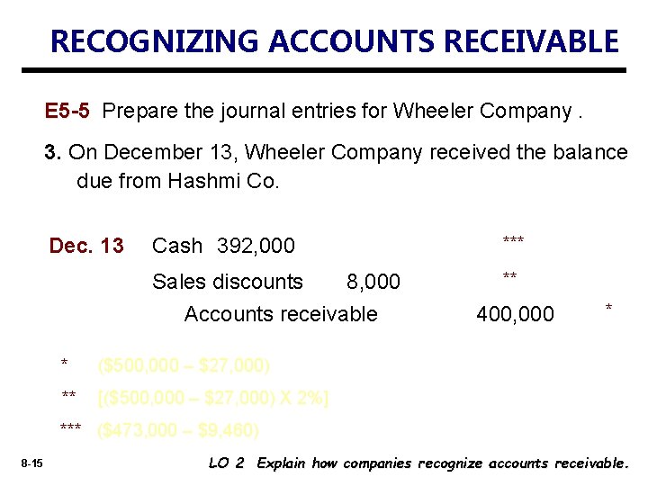 RECOGNIZING ACCOUNTS RECEIVABLE E 5 -5 Prepare the journal entries for Wheeler Company. 3.