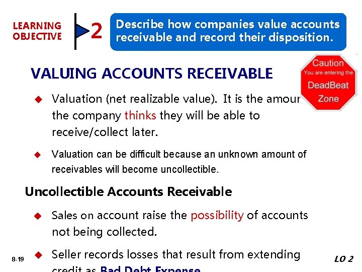 LEARNING OBJECTIVE 2 Describe how companies value accounts receivable and record their disposition. VALUING