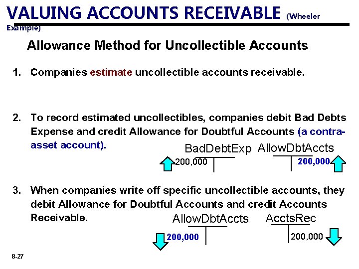 VALUING ACCOUNTS RECEIVABLE (Wheeler Example) Allowance Method for Uncollectible Accounts 1. Companies estimate uncollectible
