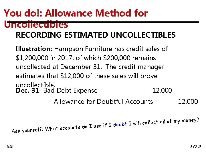 You do!: Allowance Method for Uncollectibles RECORDING ESTIMATED UNCOLLECTIBLES Illustration: Hampson Furniture has credit