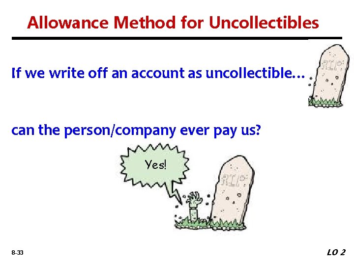 Allowance Method for Uncollectibles If we write off an account as uncollectible… can the