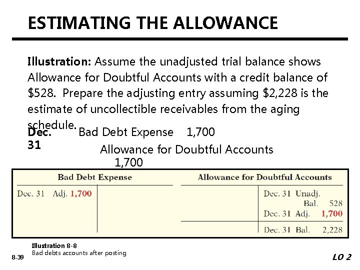 ESTIMATING THE ALLOWANCE Illustration: Assume the unadjusted trial balance shows Allowance for Doubtful Accounts