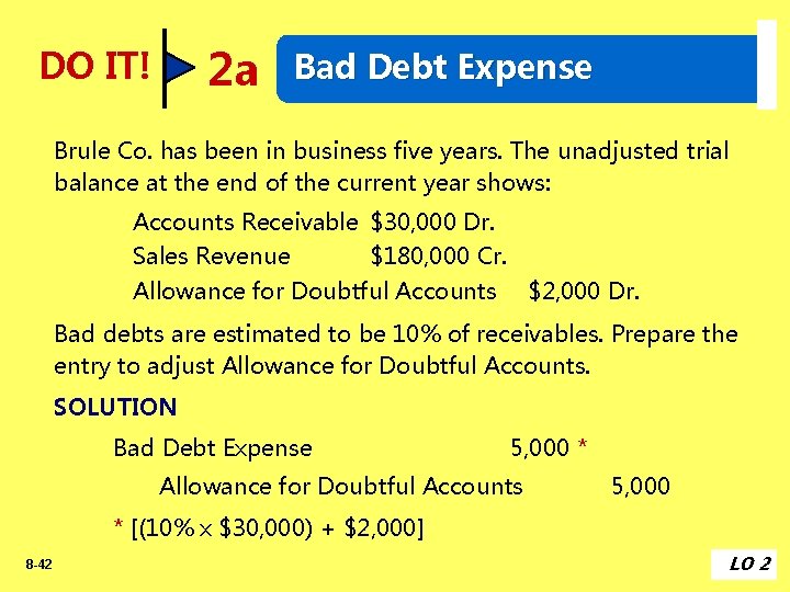 2 a DO IT! Bad Debt Expense Brule Co. has been in business five