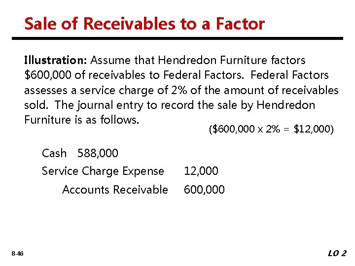 Sale of Receivables to a Factor Illustration: Assume that Hendredon Furniture factors $600, 000