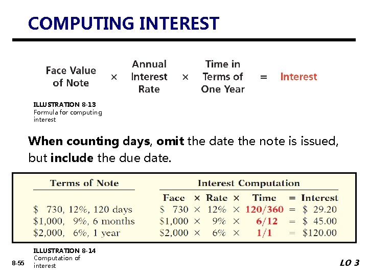 COMPUTING INTEREST ILLUSTRATION 8 -13 Formula for computing interest When counting days, omit the