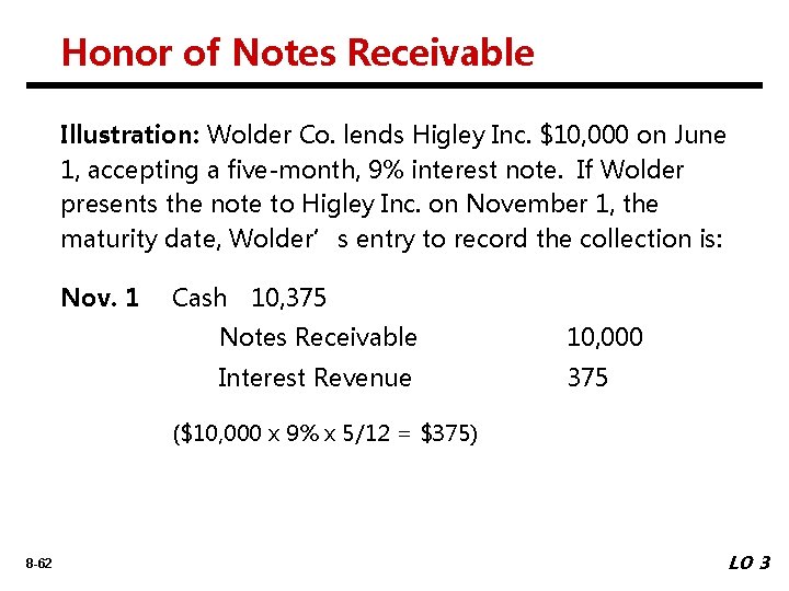 Honor of Notes Receivable Illustration: Wolder Co. lends Higley Inc. $10, 000 on June