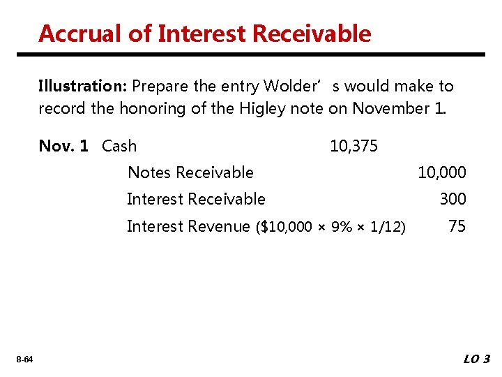 Accrual of Interest Receivable Illustration: Prepare the entry Wolder’s would make to record the
