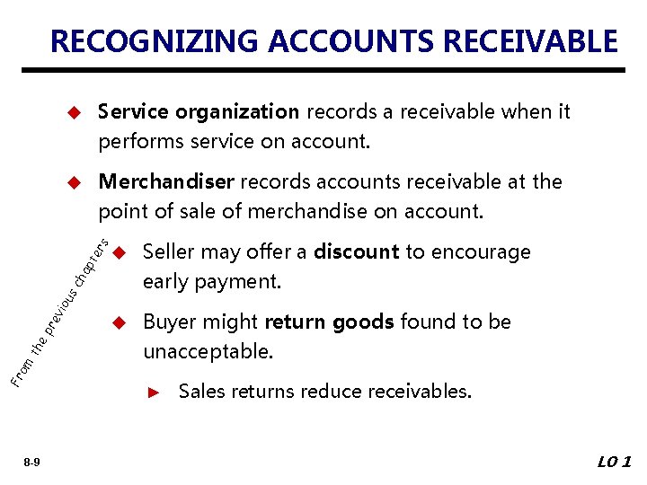 RECOGNIZING ACCOUNTS RECEIVABLE Service organization records a receivable when it performs service on account.