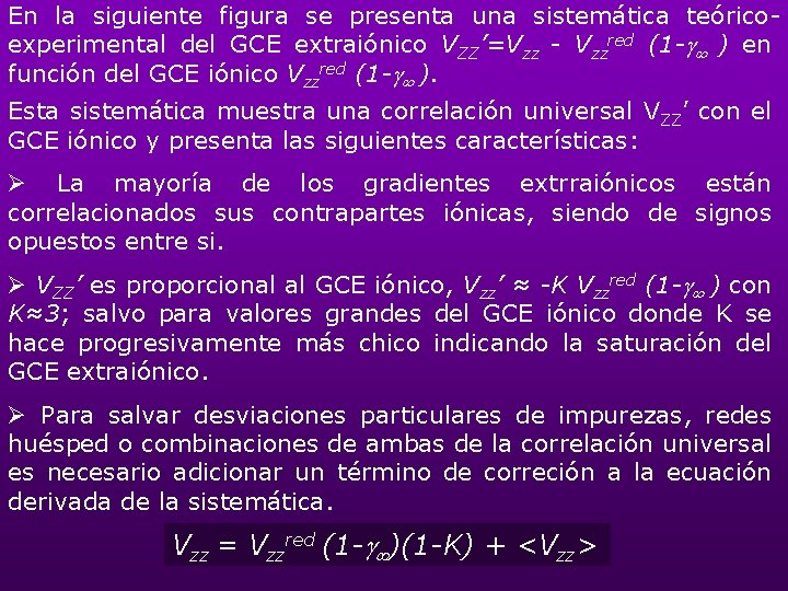 En la siguiente figura se presenta una sistemática teóricoexperimental del GCE extraiónico VZZ’=Vzz -