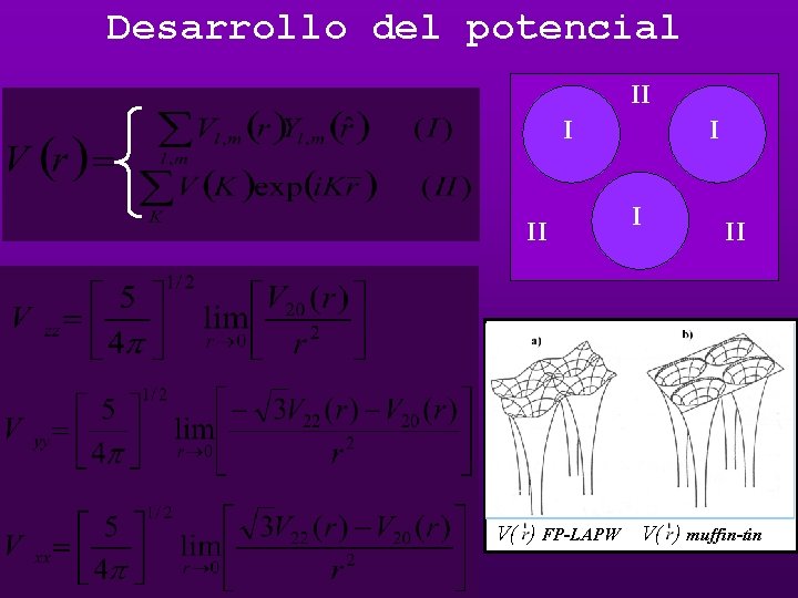 Desarrollo del potencial II I II V( ) FP-LAPW I I II V( )