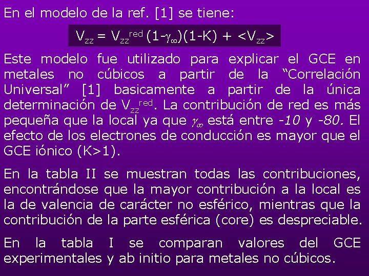 En el modelo de la ref. [1] se tiene: Vzz = Vzzred (1 -