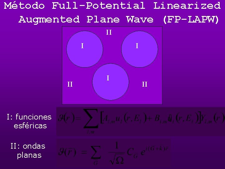 Método Full-Potential Linearized Augmented Plane Wave (FP-LAPW) II I: funciones esféricas II: ondas planas