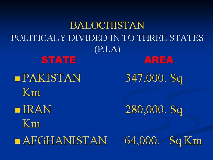 BALOCHISTAN POLITICALY DIVIDED IN TO THREE STATES (P. I. A) STATE AREA n PAKISTAN
