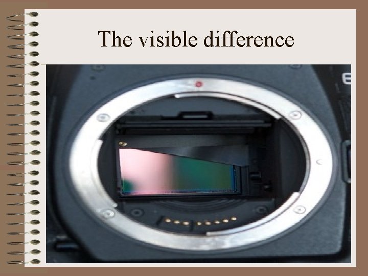 The visible difference 