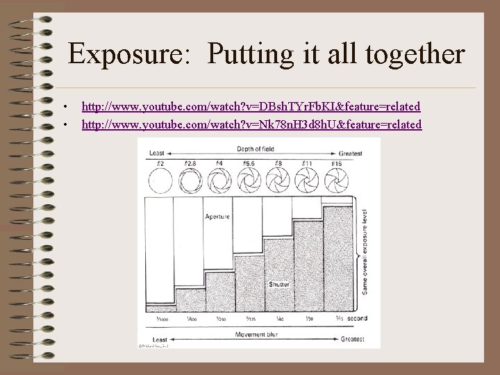 Exposure: Putting it all together • • http: //www. youtube. com/watch? v=DBsh. TYr. Fb.