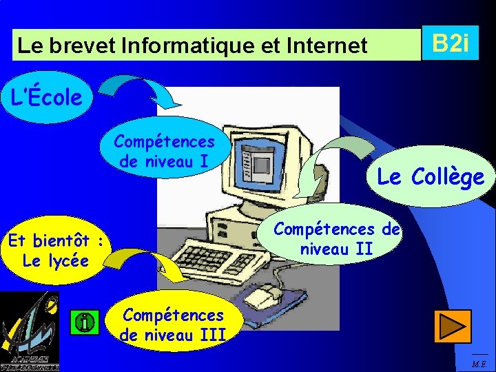 B 2 i Le brevet Informatique et Internet L’École Compétences de niveau I Le