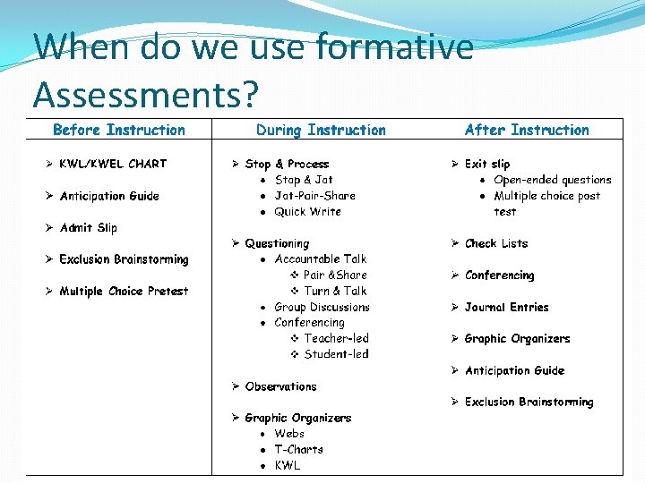 When do we use formative Assessments? 