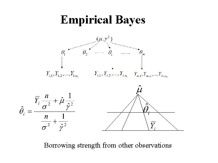 Empirical Bayes Borrowing strength from other observations 