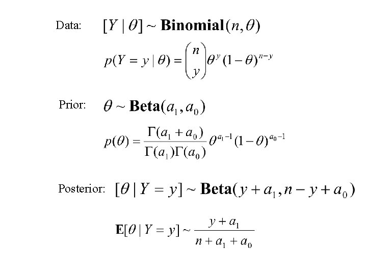 Data: Prior: Posterior: 