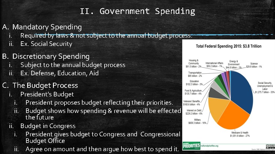 II. Government Spending A. Mandatory Spending i. Required by laws & not subject to