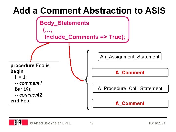 Add a Comment Abstraction to ASIS Body_Statements (…, Include_Comments => True); An_Assignment_Statement procedure Foo