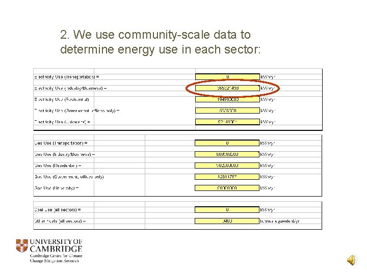 2. We use community-scale data to determine energy use in each sector: 