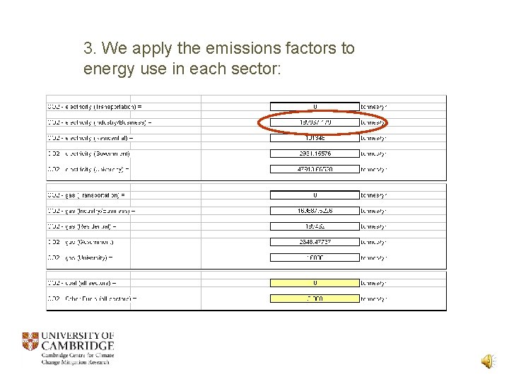 3. We apply the emissions factors to energy use in each sector: 