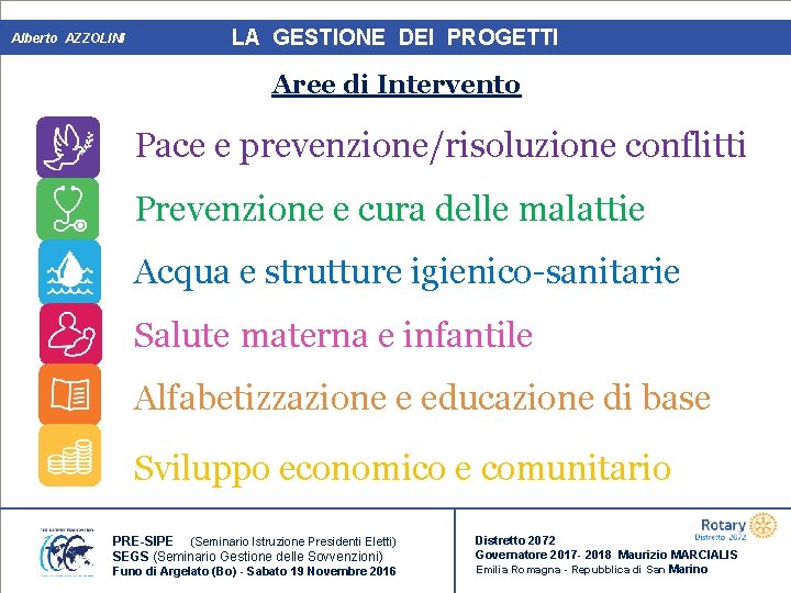 Alberto AZZOLINI LA GESTIONE DEI PROGETTI Aree di Intervento Pace e prevenzione/risoluzione conflitti Prevenzione