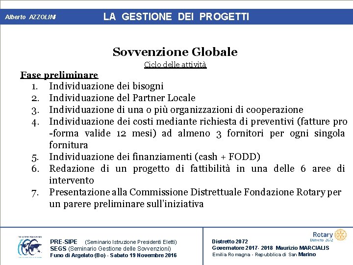 LA GESTIONE DEI PROGETTI Alberto AZZOLINI Sovvenzione Globale Ciclo delle attività Fase preliminare 1.