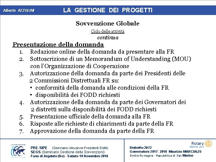 Alberto AZZOLINI LA GESTIONE DEI PROGETTI Sovvenzione Globale Ciclo delle attività continua Presentazione della