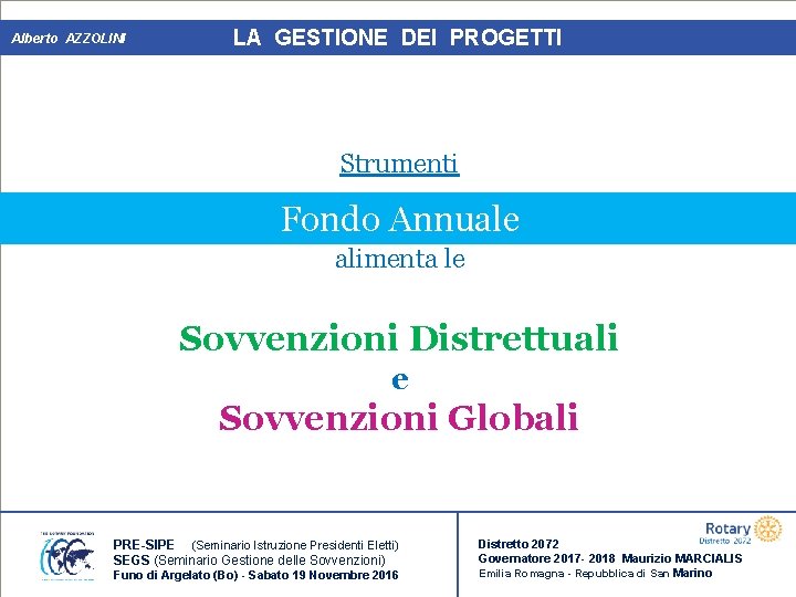 Alberto AZZOLINI LA GESTIONE DEI PROGETTI Strumenti Fondo Annuale alimenta le Leonardo de Angelis