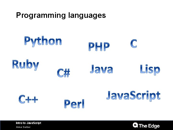 Intro to Java Script Anna Gerber Programming is