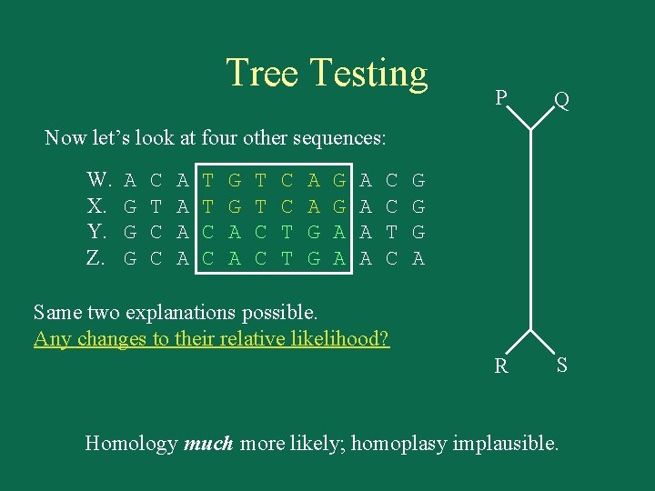 Tree Testing P Q R S Now let’s look at four other sequences: W.