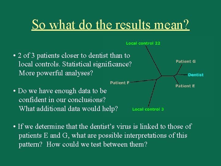 So what do the results mean? • 2 of 3 patients closer to dentist