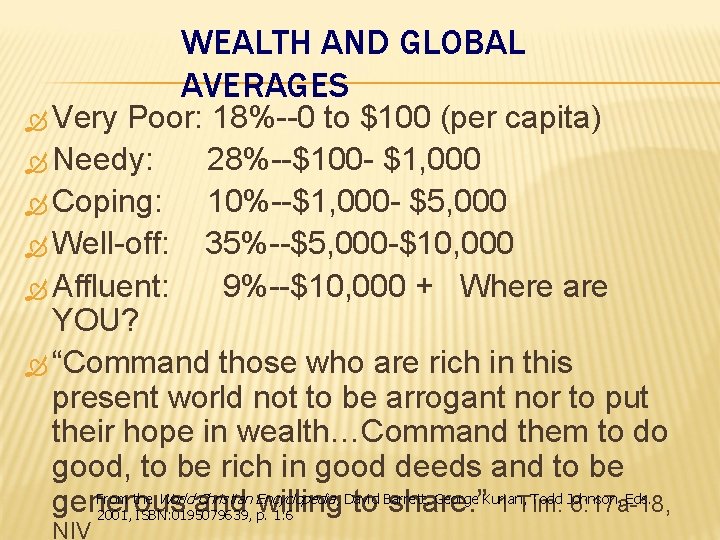  Very WEALTH AND GLOBAL AVERAGES Poor: 18%--0 to $100 (per capita) Needy: 28%--$100