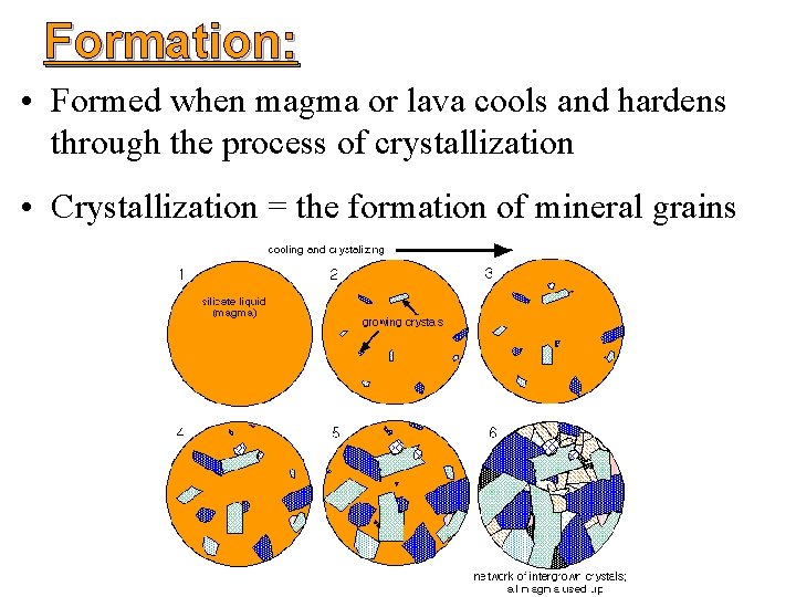 Formation: • Formed when magma or lava cools and hardens through the process of
