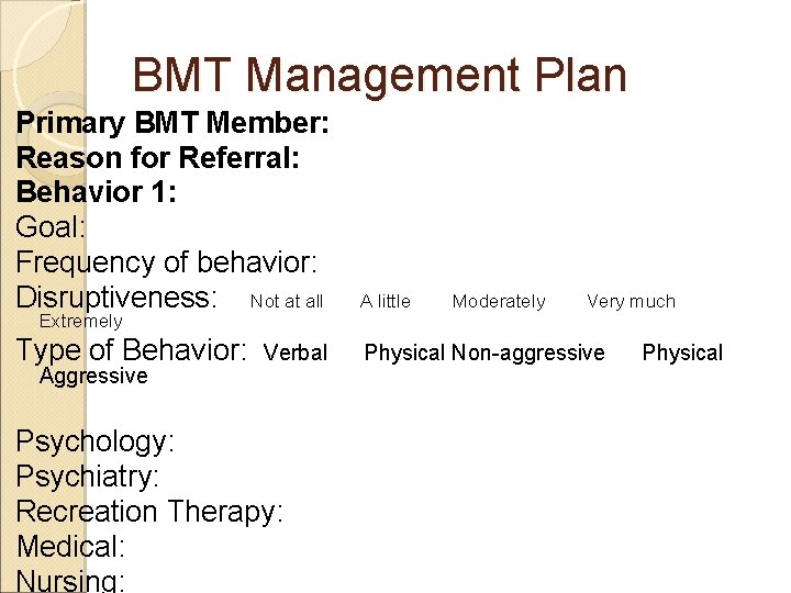 BMT Management Plan Primary BMT Member: Reason for Referral: Behavior 1: Goal: Frequency of