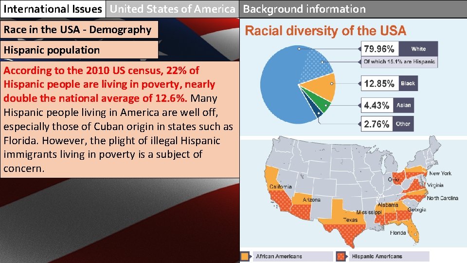 International Issues United States of America Background information Race in the USA - Demography