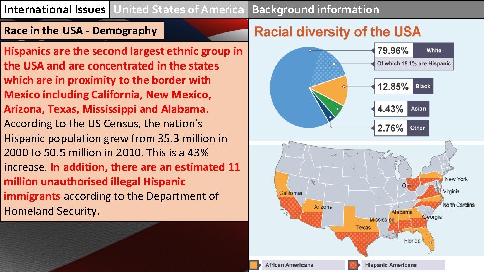 International Issues United States of America Background information Race in the USA - Demography