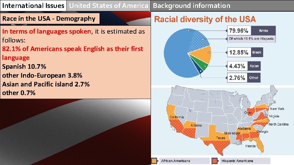 International Issues United States of America Background information Race in the USA - Demography