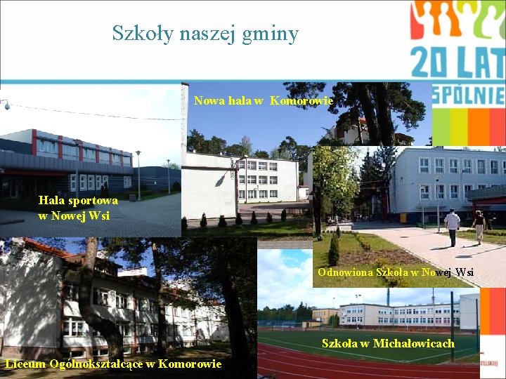 Szkoły naszej gminy Nowa hala w Komorowie Hala sportowa w Nowej Wsi Odnowiona Szkoła