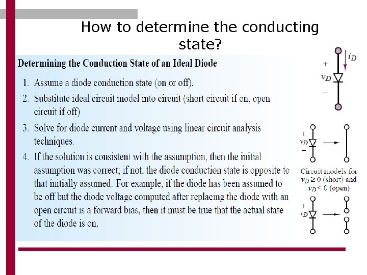 How to determine the conducting state? 