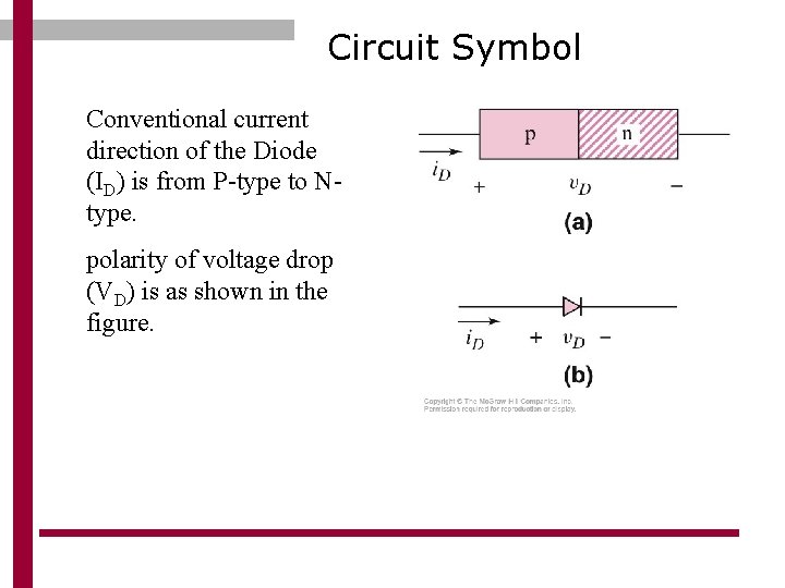 Circuit Symbol Conventional current direction of the Diode (ID) is from P-type to Ntype.