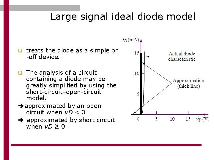 Large signal ideal diode model q treats the diode as a simple on -off