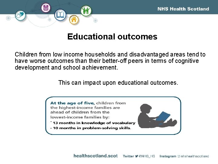 Educational outcomes Children from low income households and disadvantaged areas tend to have worse